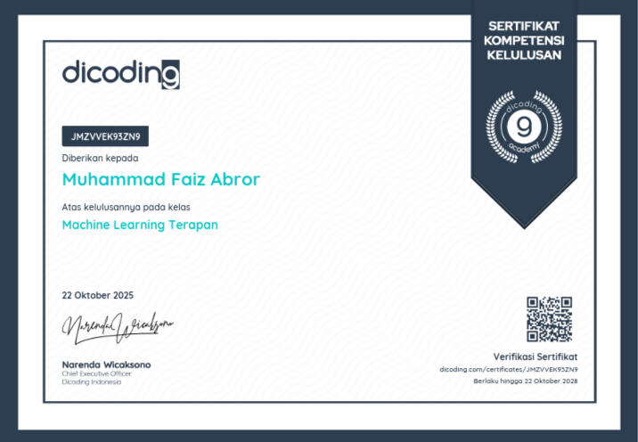 Machine Learning Terapan - Dicoding
